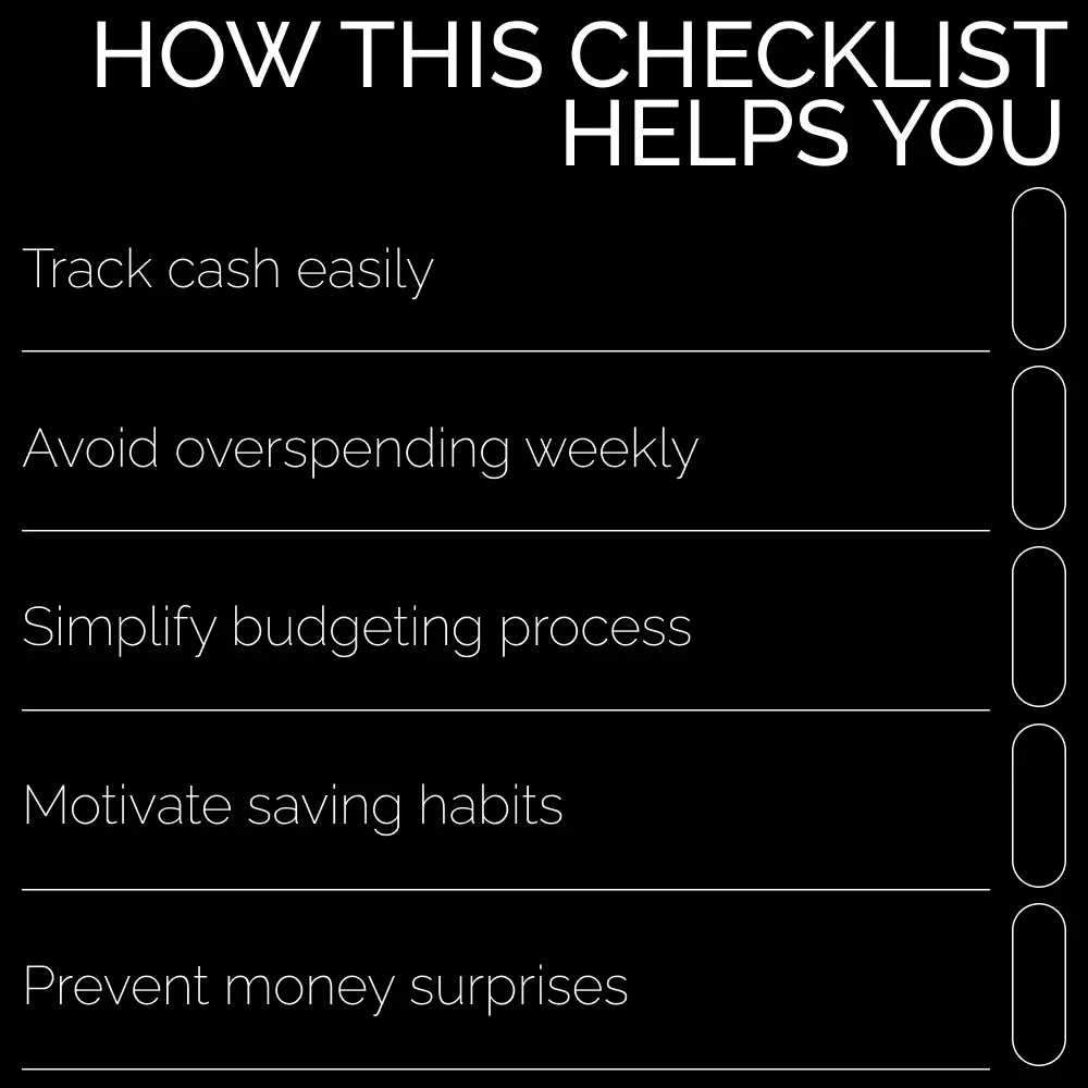 The “Cash in Control” Weekly Envelope Checklist | Digital Download for Weekly Cash Envelope Strategy, Budgeting Made Simple, Money Management Guide