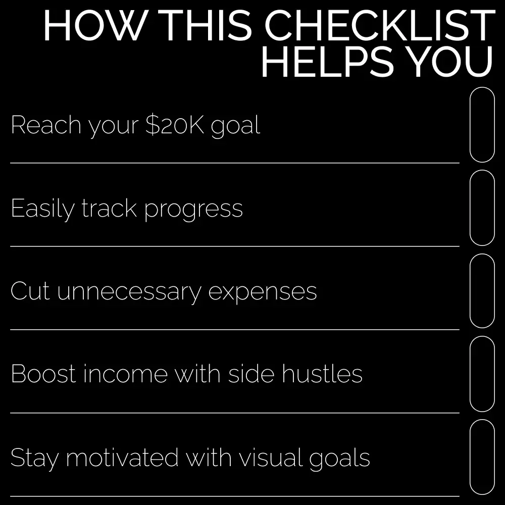 The $20K in 1 Year Power Checklist: Your Guide to Saving $20K in 12 Months