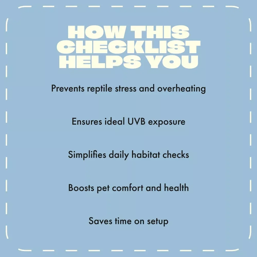 Lizard Temperature & Lighting Checklist | Reptile Care Guide for Bearded Dragons, Geckos & More | Printable Heat & UVB Setup eBook