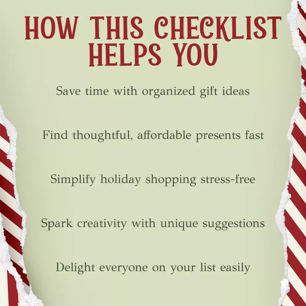 The Ultimate Christmas Gifts Under $25 Checklist | Digital Holiday Gift Guide | Printable Christmas Gift Ideas List for Budget-Friendly Shopping