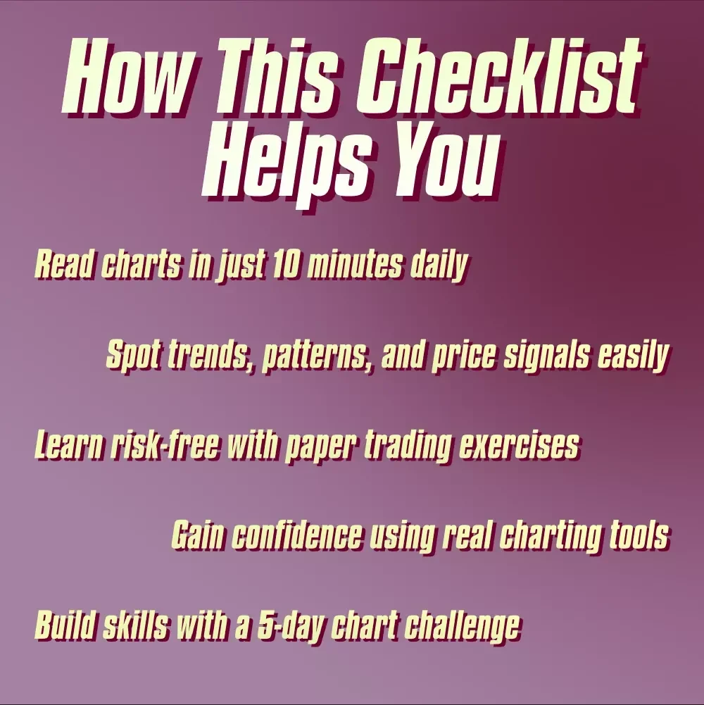 The Stock Chart Survival Checklist – Digital Download | How to Study Share Market Graph | Candlestick Chart Trading Guide for Beginners