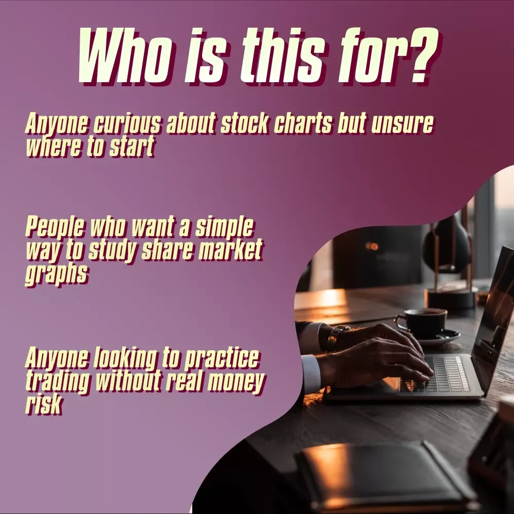 The Stock Chart Survival Checklist – Digital Download | How to Study Share Market Graph | Candlestick Chart Trading Guide for Beginners