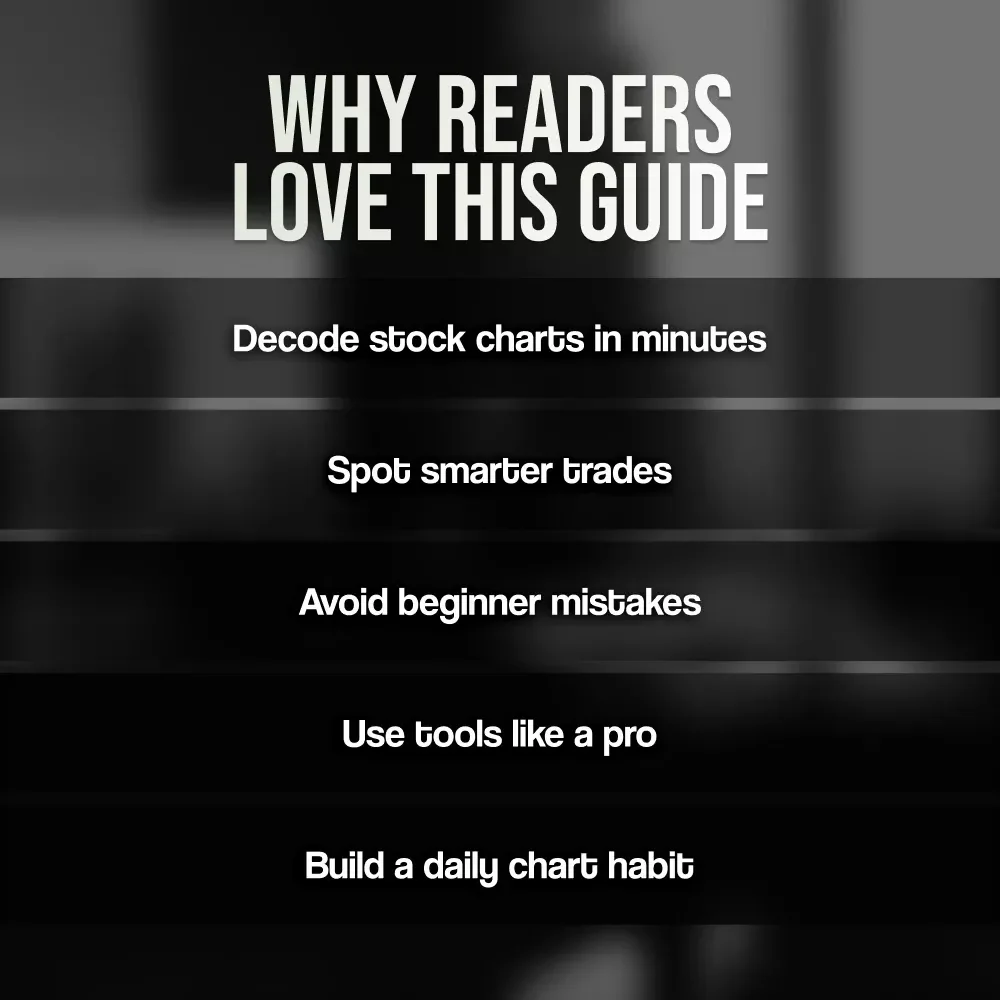 Chart Smarter, Not Harder: A Beginner’s Guide to Reading Stock Charts Like a Pro | How to Read Stock Charts Guide | Stock Chart Reading for Beginners | Digital Download