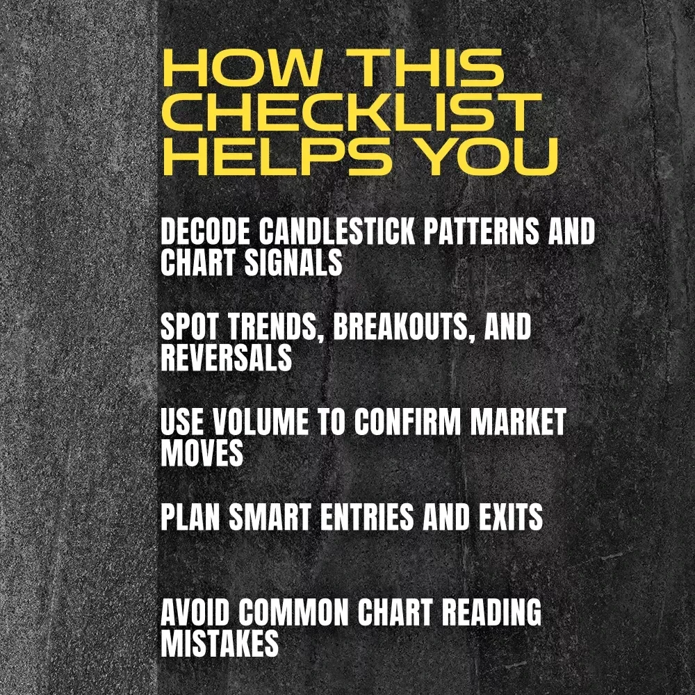 The Stock Chart Decoder Checklist | How to Read Stock Charts Guide | Digital Download for Beginners & Traders