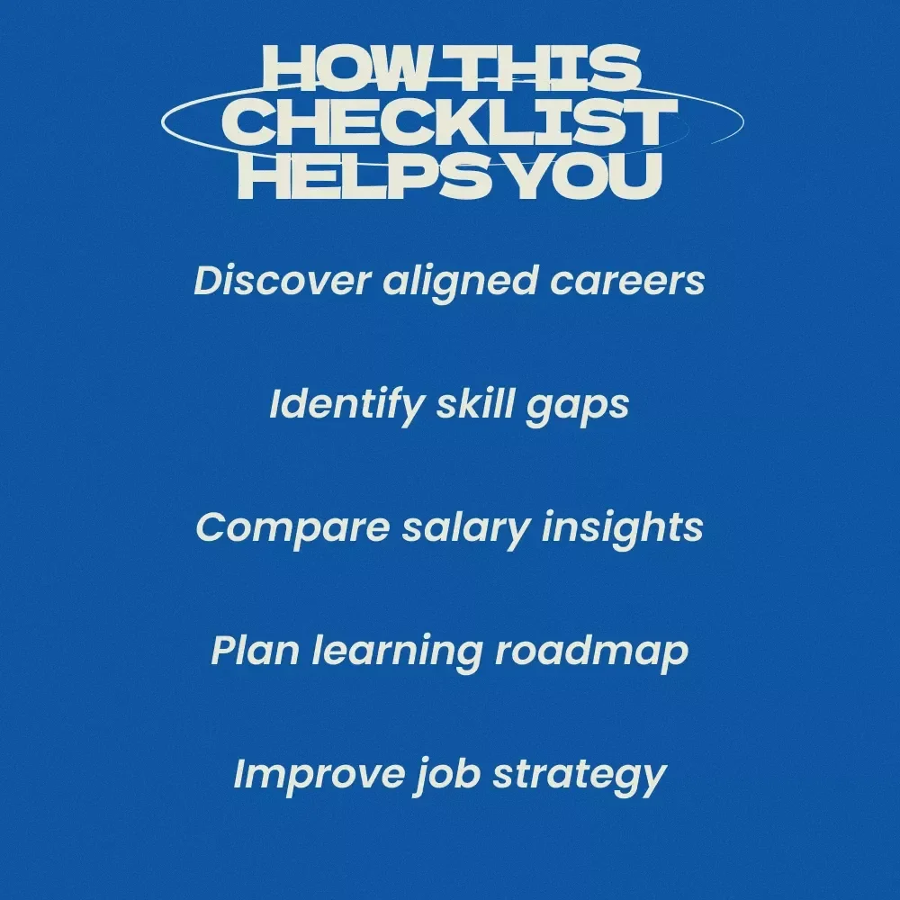 Navigate Your Career Path with Copilot – Career Research Checklist & AI Prompt Guide | how to use copilot for career research | Career Planning Digital Download